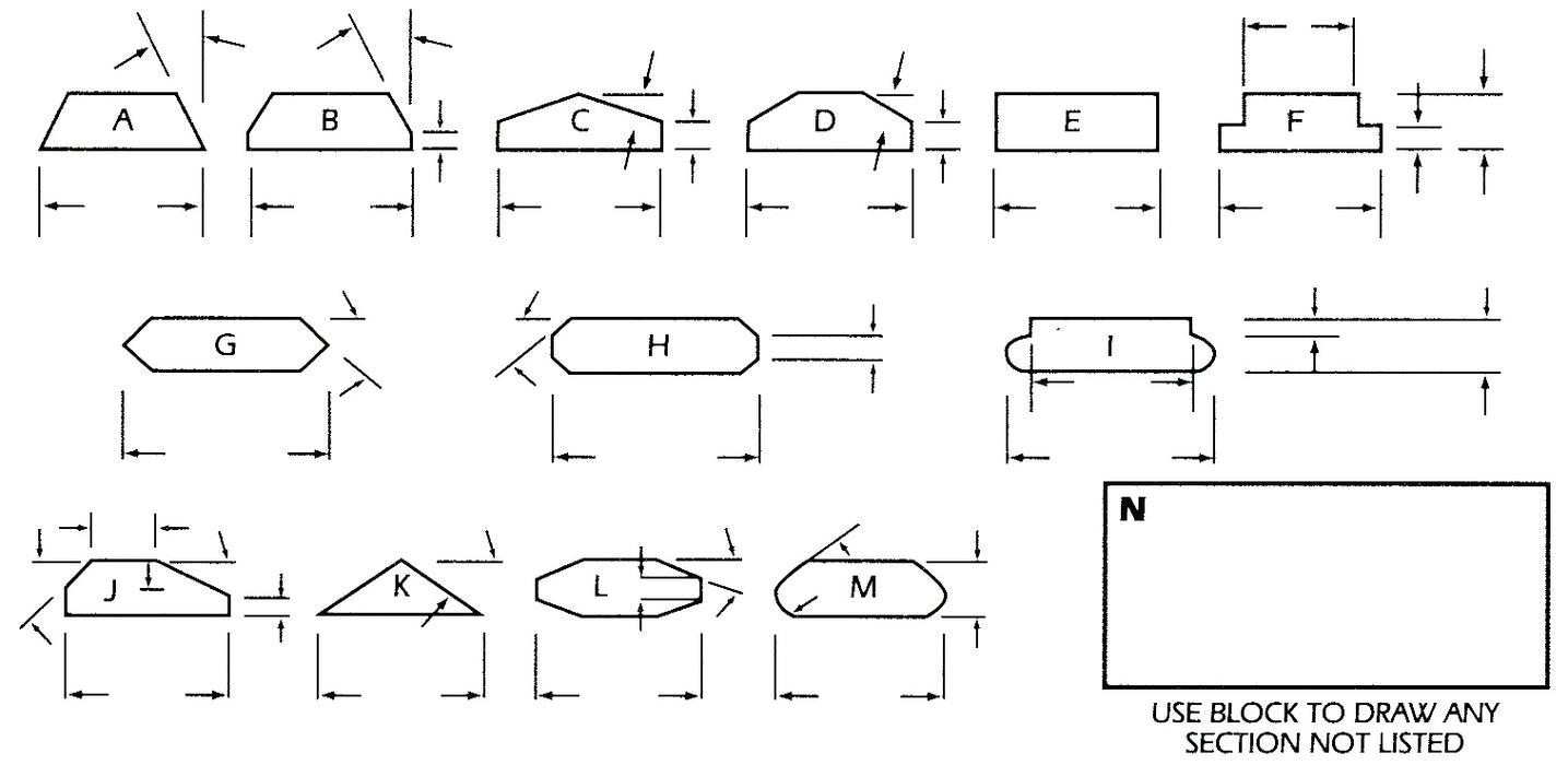 Machine Wedges