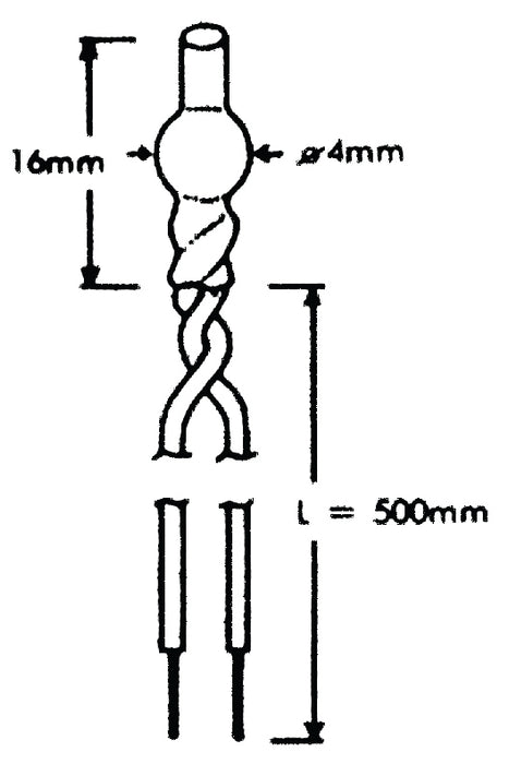 Thermistors